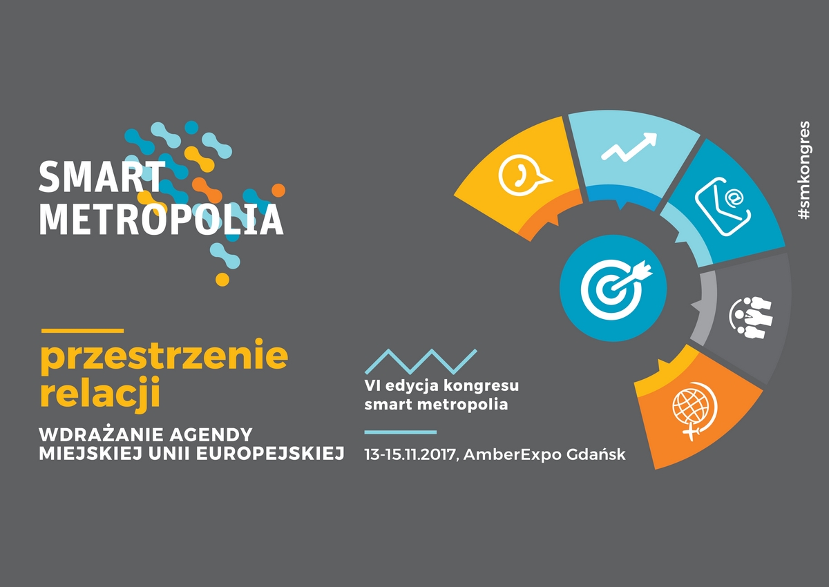 Międzynarodowy Kongres Smart Metropolia, 13-15 listopada 2017 r., Gdańsk